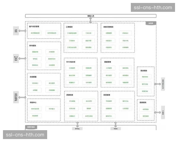 数据产品作为新供给 开辟B端服务新市场